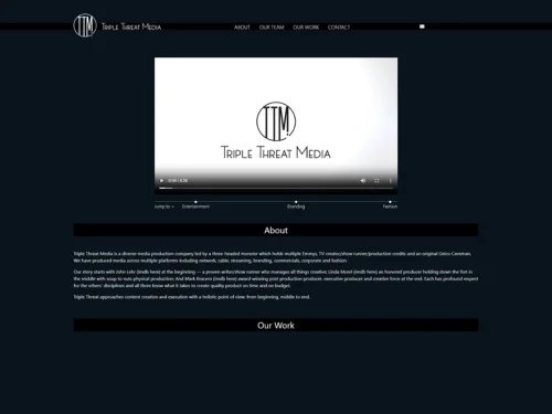 Portfolio - Triple Threat Media